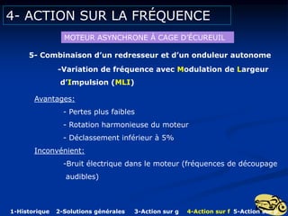 4- ACTION SUR LA FRÉQUENCE
MOTEUR ASYNCHRONE Á CAGE D’ÉCUREUIL
5- Combinaison d’un redresseur et d’un onduleur autonome
-Variation de fréquence avec Modulation de Largeur
d’Impulsion (MLI)
Avantages:
- Pertes plus faibles
- Rotation harmonieuse du moteur
- Déclassement inférieur à 5%
Inconvénient:
-Bruit électrique dans le moteur (fréquences de découpage
audibles)
1-Historique 2-Solutions générales 3-Action sur g 4-Action sur f 5-Action sur p
 