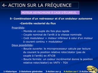4- ACTION SUR LA FRÉQUENCE
MOTEUR ASYNCHRONE Á CAGE D’ÉCUREUIL
5- Combinaison d’un redresseur et d’un onduleur autonome
-Contrôle vectoriel du flux
Propriétés:
- Montée en couple dix fois plus rapide
- Couple nominal de l’arrêt à la vitesse nominale
- Coût modulateur + moteur inférieur à celui d’un moteur
à courant continu + modulateur
Deux possibilités:
- Boucle ouverte: le microprocesseur calcule par lecture
du courant la position relative rotor/stator (pas de
couple à l’arrêt) ex ATV28
- Boucle fermée: un codeur incrémental donne la position
relative rotor/stator) ex VNTV - TGV
1-Historique 2-Solutions générales 3-Action sur g 4-Action sur f 5-Action sur p
 
