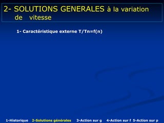 2- SOLUTIONS GENERALES à la variation
de vitesse
1- Caractéristique externe T/Tn=f(n)
1-Historique 2-Solutions générales 3-Action sur g 4-Action sur f 5-Action sur p
 