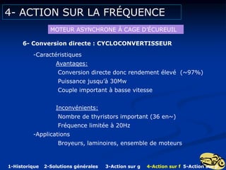 4- ACTION SUR LA FRÉQUENCE
MOTEUR ASYNCHRONE Á CAGE D’ÉCUREUIL
6- Conversion directe : CYCLOCONVERTISSEUR
-Caractéristiques
Avantaqes:
Conversion directe donc rendement élevé (~97%)
Puissance jusqu’à 30Mw
Couple important à basse vitesse
Inconvénients:
Nombre de thyristors important (36 en~)
Fréquence limitée à 20Hz
-Applications
Broyeurs, laminoires, ensemble de moteurs
1-Historique 2-Solutions générales 3-Action sur g 4-Action sur f 5-Action sur p
 