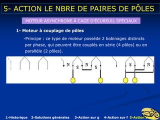5- ACTION LE NBRE DE PAIRES DE PÔLES
MOTEUR ASYNCHRONE Á CAGE D’ÉCUREUIL SPÉCIAUX
1- Moteur à couplage de pôles
-Principe : ce type de moteur possède 2 bobinages distincts
par phase, qui peuvent être couplés en série (4 pôles) ou en
parallèle (2 pôles).
1-Historique 2-Solutions générales 3-Action sur g 4-Action sur f 5-Action sur p
 