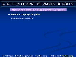 5- ACTION LE NBRE DE PAIRES DE PÔLES
MOTEUR ASYNCHRONE Á CAGE D’ÉCUREUIL SPÉCIAUX
1- Moteur à couplage de pôles
-Schéma de puissance
1-Historique 2-Solutions générales 3-Action sur g 4-Action sur f 5-Action sur p
 