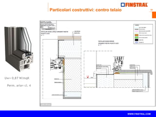 19 
www.finstral.com © 
WWW.FINSTRAL.COM 
Uw= 0,87 W/mqK 
Perm. aria= cl. 4 
Particolari costruttivi: contro telaio 
 