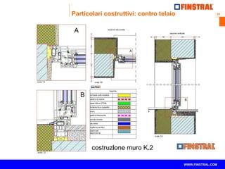 20 
www.finstral.com © 
WWW.FINSTRAL.COM 
Particolari costruttivi: contro telaio 
 
