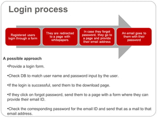 A possible approach Login process Provide a login form. Check DB to match user name and password input by the user. If the login is successful, send them to the download page. If they click on forgot password, send them to a page with a form where they can  provide their email ID. Check the corresponding password for the email ID and send that as a mail to that  email address. 
