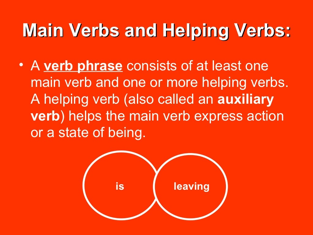 Action,helping, and linking verbs; complements