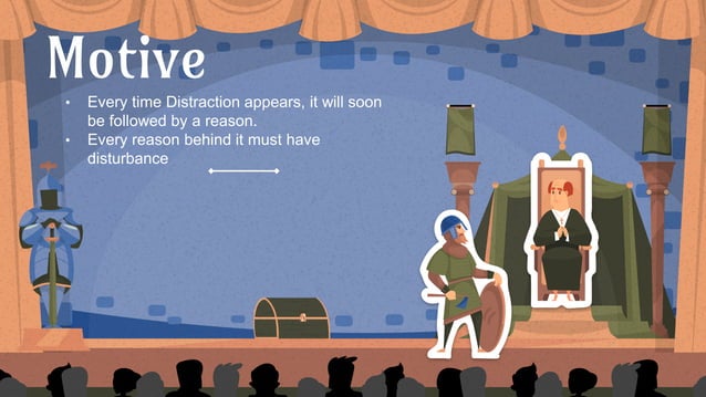 action in drama types and deffinition.pptx