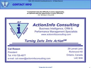 Act                                     ©2004 - 2012, ActionInfo Consulting Services Inc. – All Rights Reserved



        i              Contact Info
             e
Ac




               z
            aly
qu
  ire


        An



                                         “A pessimist sees the difficulty in every opportunity;
                                         an optimist sees the opportunity in every difficulty.”
                                                              - Sir Winston Churchill



                              Act



                              i
                                                      ActionInfo Consulting
                                                              Business Intelligence, CRM &
                   Ac




                                       e z
                                      aly
                      qu




                                                          Performance Management Specialists
                        ire



                                    An




                                                                       www.actioninfoconsulting.com


                                      Turning Data Into ActionSM

              Cal Rosen                                                                                                 29 Larratt Lane
              President                                                                                                  Richmond Hill
              Tel: 416-728-4877                                                                                        Ontario, Canada
              e-mail: cal.rosen@actioninfoconsulting.com                                                                      L4C 9H6



                                                                  Turning Data Into ActionSM                                              12
 