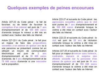Quelques exemples de peines encourues 