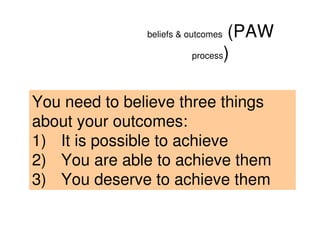 beliefs & outcomes(PAW
                         process)




You need to believe three things
about your outcomes:
1) It is possible to achieve
2) You are able to achieve them
3) You deserve to achieve them
 