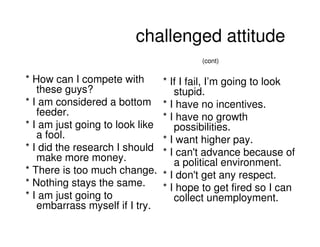 challenged attitude
                                         (cont)


* How can I compete with         * If I fail, I’m going to look
   these guys?                      stupid.
* I am considered a bottom       * I have no incentives.
   feeder.                       * I have no growth
* I am just going to look like      possibilities.
   a fool.                       * I want higher pay.
* I did the research I should    * I can't advance because of
   make more money.                 a political environment.
* There is too much change.      * I don't get any respect.
* Nothing stays the same.        * I hope to get fired so I can
* I am just going to                collect unemployment.
   embarrass myself if I try.

                                                    2008 PEW RESEARCH CENTER
 
