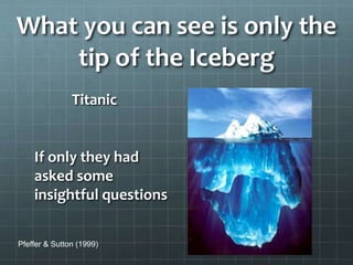 What you can see is only the
tip of the Iceberg
Titanic
If only they had
asked some
insightful questions
Pfeffer & Sutton (1999)
 