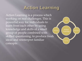 Action Learning is a process which
working on real challenges. This is
powerful way for individuals to
learn from each other by using
knowledge and skills of a small
group of people combined with
skilled questioning, to produce fresh
ideas and reinterpret familiar
concepts.
Action
Learning
Action
Reflection
Learning
Planning
 