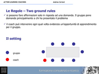 ACTION LEARNING COACHING                    Andrea Ceriani




  Le Regole – Two ground rules
 si possono fare affermazioni solo in risposta ad una domanda. Il gruppo pone
 domande principalmente a chi ha presentato il problema

 il coach può intervenire ogni qual volta evidenzia un’opportunità di apprendimento
 per il gruppo.



  Il setting



          gruppo


          coach
 