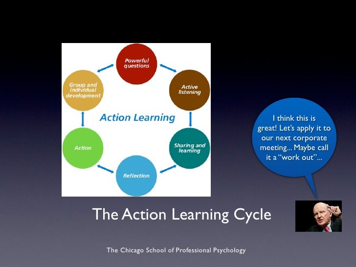 Action Learning Presentation