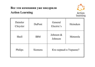Все эти компании уже внедрили
Action Learning


  Daimler                 General
              DuPont                   Heineken
  Chrysler               Electric’s


                         Johnson &
   Shell       IBM                     Motorola
                          Johnson



   Philips    Siemens     Кто первый в Украине?
 