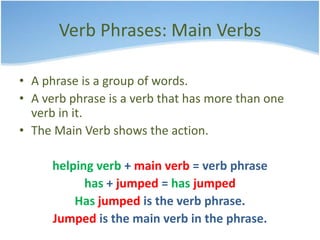Verb Phrases: Main Verbs
• A phrase is a group of words.
• A verb phrase is a verb that has more than one
verb in it.
• The Main Verb shows the action.
helping verb + main verb = verb phrase
has + jumped = has jumped
Has jumped is the verb phrase.
Jumped is the main verb in the phrase.
 