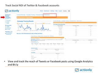 This feature is found on all channels, simply by clicking on the cloud icon on the rightSocial Media DashboardActionly is your one-stop to track performance of Searches, Twitter & Facebook accounts