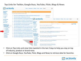 Click on Mentions, Retweets and Metrics for the specific Twitter accountTrack your multiple Facebook (fan) PagesLet Actionly track your multiple Facebook (fan or causes) Pages