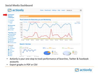 Follow other tweeters directly from Actionly by clicking on their imageSentiment Analysis for TwitterActionly assigns Positive , Negative or Neutral sentiments to tweets