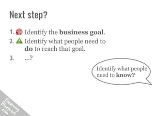 Next step?
1.   Identify the business goal.
2.   Identify what people need to
     do to reach that goal.
3.   ...?
      ...