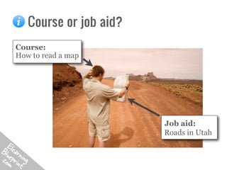 Course or job aid?
Course:
How to read a map




                        Job aid:
                        Roads in Utah
 