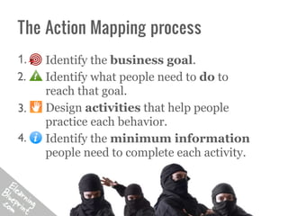 The Action Mapping process
1.    Identify the business goal.
2.    Identify what people need to do to
      reach that goa...