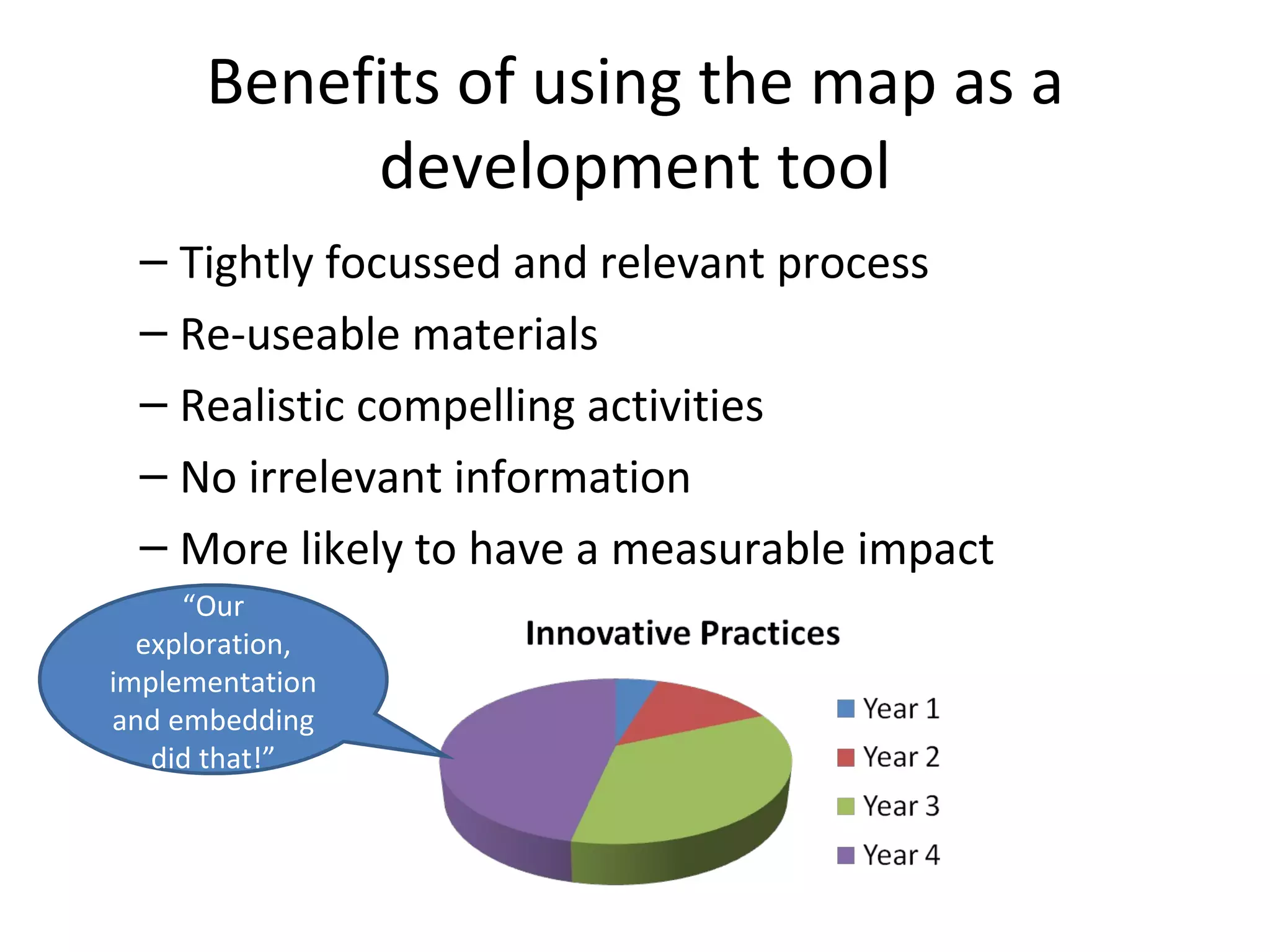 Benefits of using the map as a development tool Tightly focussed and relevant process Re-useable materials Realistic compelling activities No irrelevant information More likely to have a measurable impact “ Our exploration, implementation and embedding did that!” 