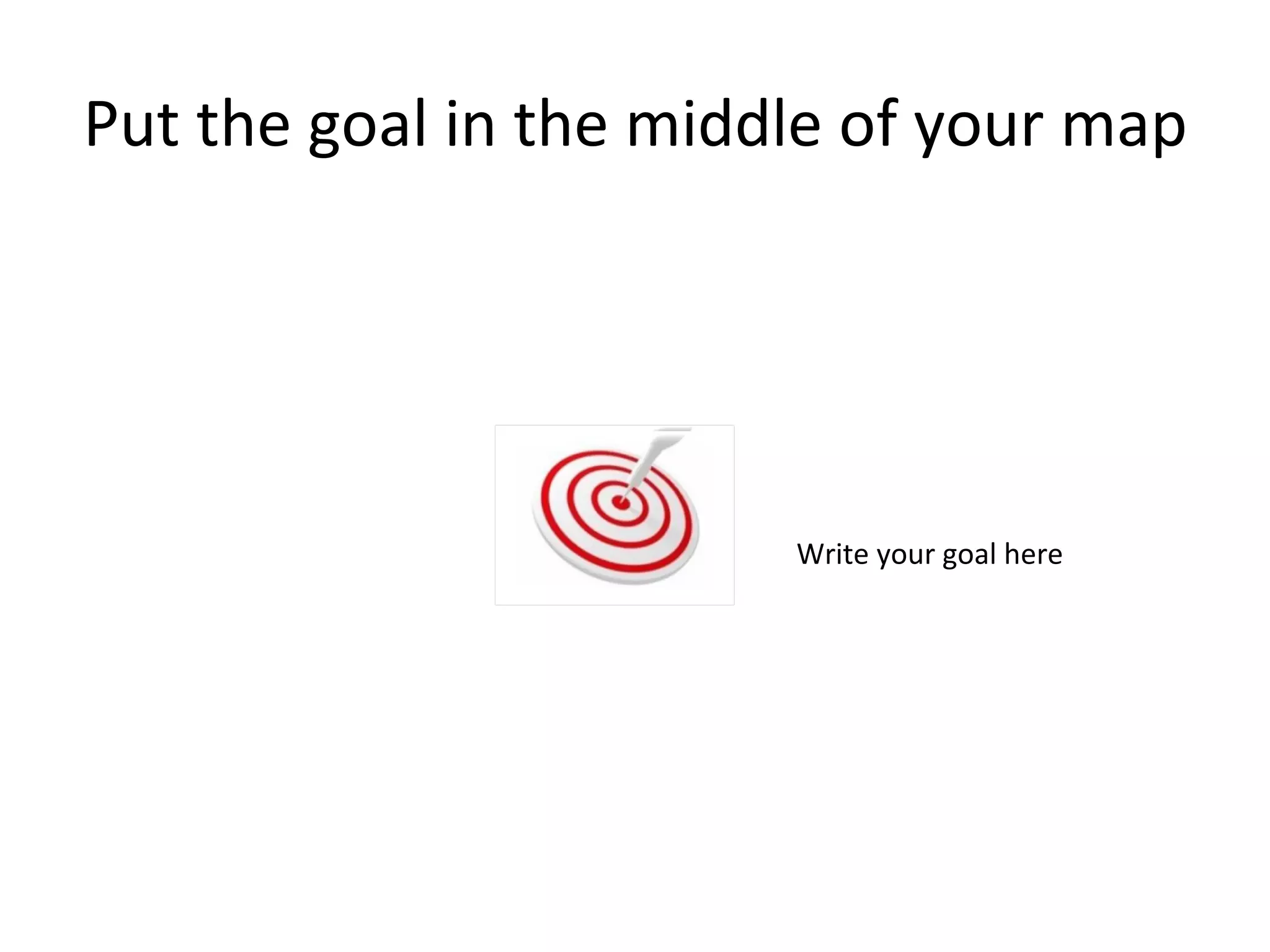 Put the goal in the middle of your map Write your goal here 