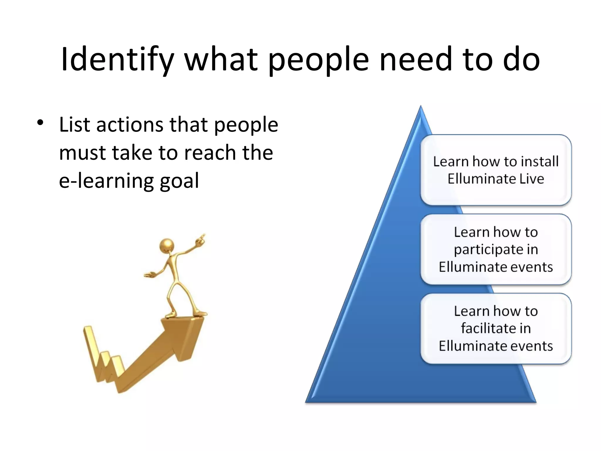 Identify what people need to do List actions that people must take to reach the e-learning goal 
