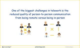 actionmap.com © 2020 ActionMap IncActionMap®
One of the biggest challenges in telework is the
reduced quality of person-to-person communication
from being remote versus being in-person
 