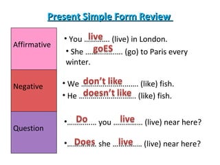 Present Simple Form Review  You …………. (live) in London.  She ………………. (go) to Paris every winter.  We ………….……………. (like) fish.  ……………  you …………… (live) near here?  He ………….……………. (like) fish.  ……………  she …………… (live) near here?  Affirmative  Negative  Question  