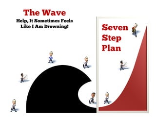 Help, It Sometimes Feels
 Like I Am Drowning!
 