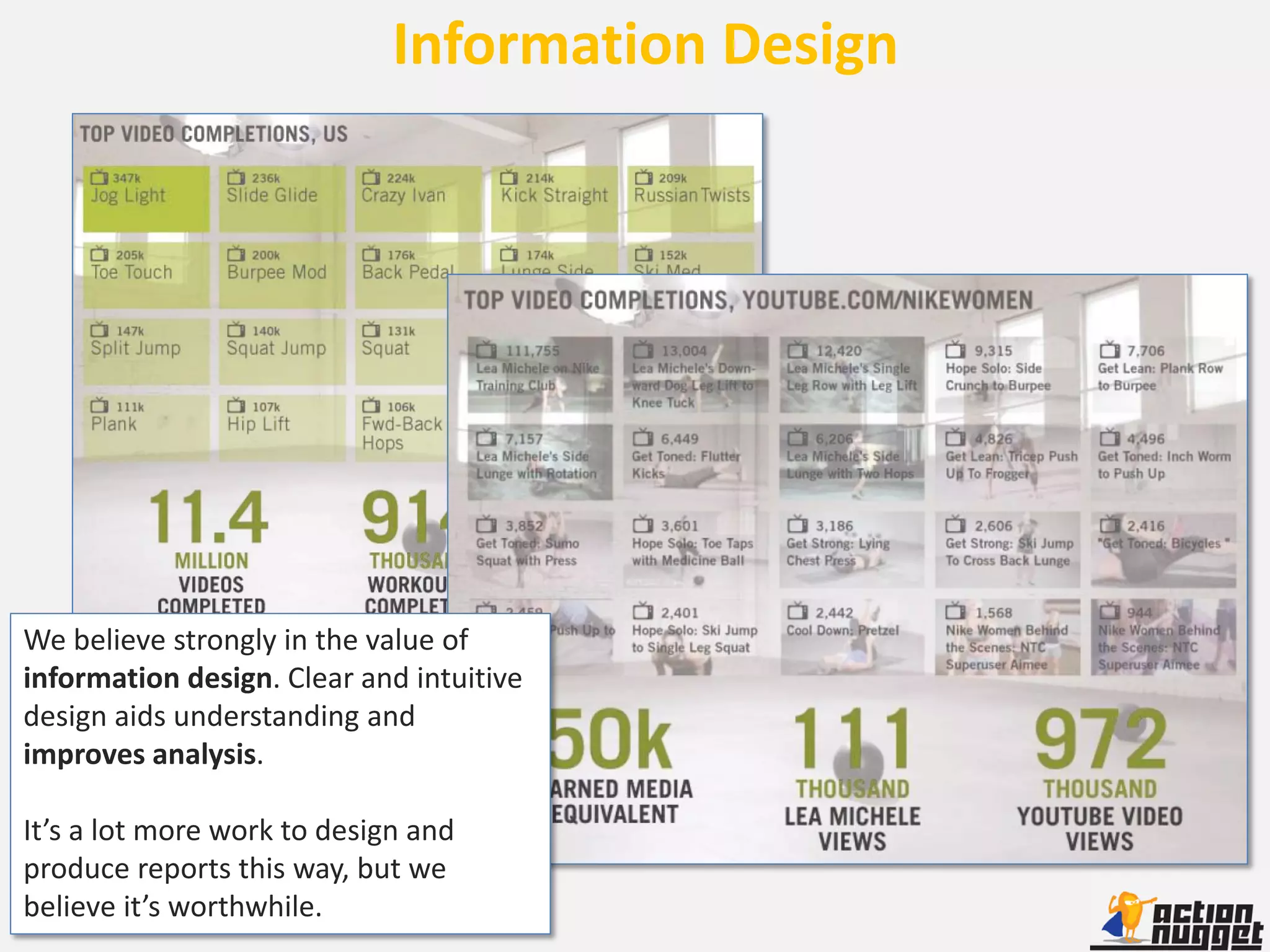 Information Design




We believe strongly in the value of
information design. Clear and intuitive
design aids understanding and
improves analysis.

It’s a lot more work to design and
produce reports this way, but we
believe it’s worthwhile.
 