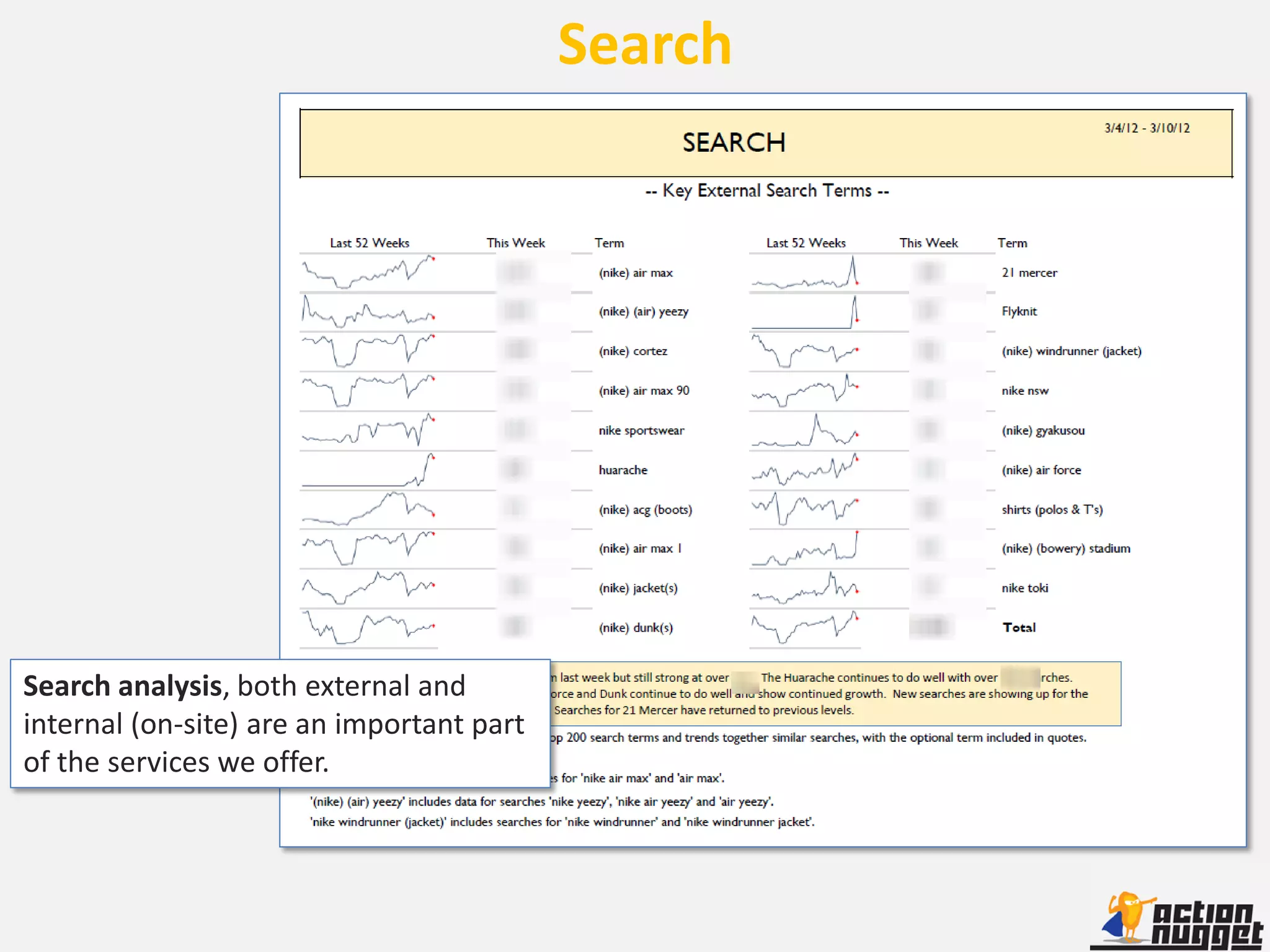Search




Search analysis, both external and
internal (on-site) are an important part
of the services we offer.
 