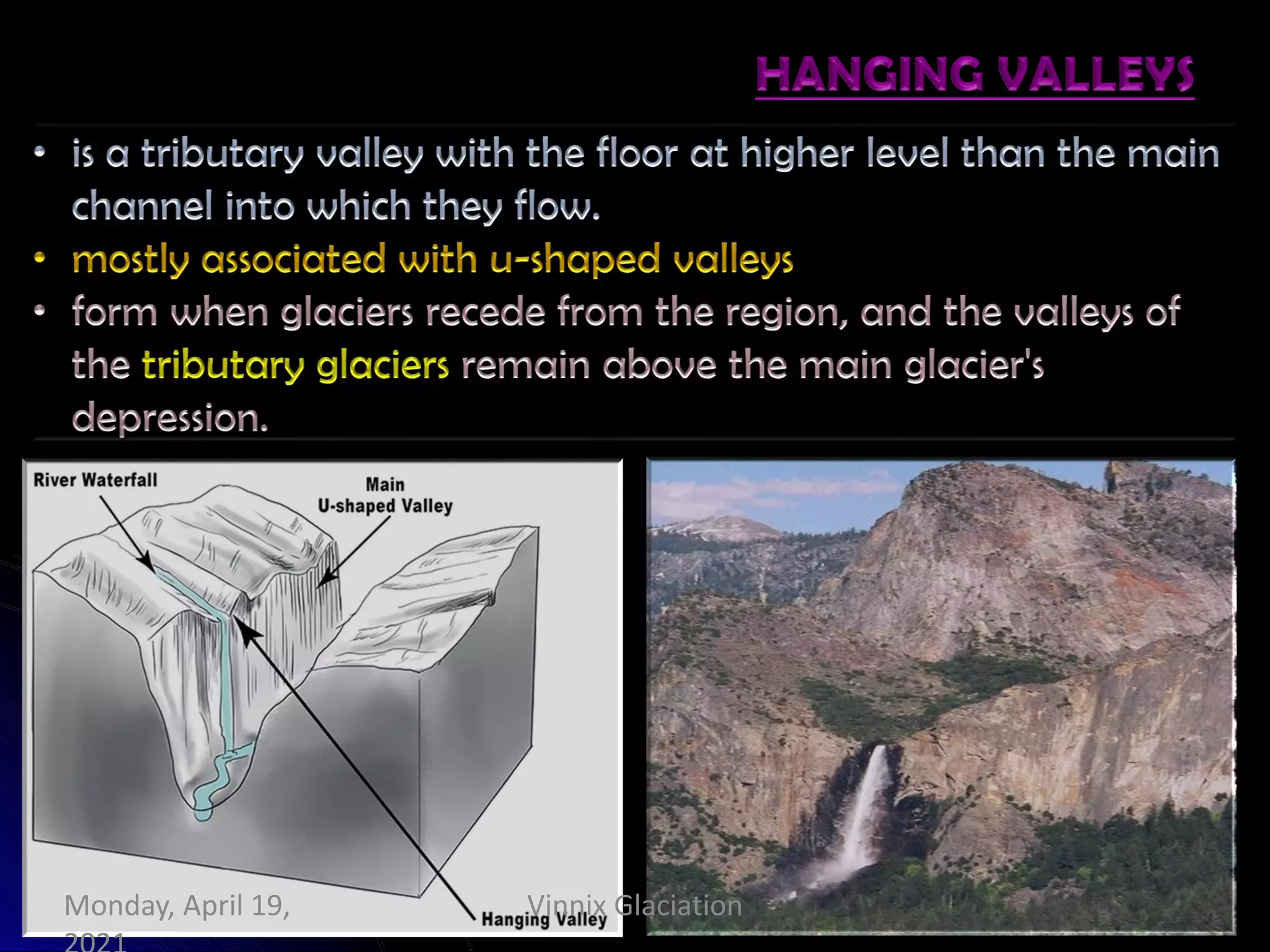 Vinnix Glaciation
Monday, April 19,
 