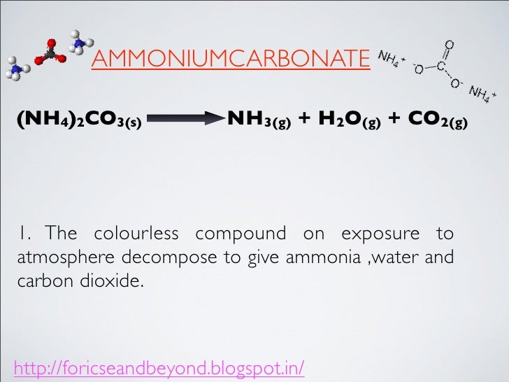 What is NH4?