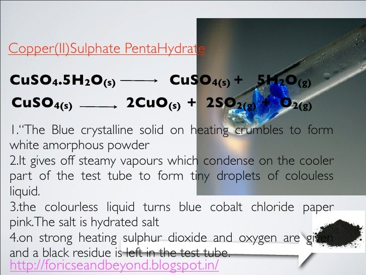 Action of heat on chemical compound e book
