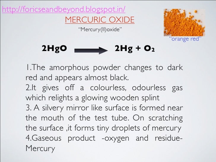 Action of heat on chemical compound e book