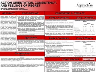 ACTION-ORIENTATION, CONSISTENCY, AND FEELINGS OF REGRET   Keith Dowd,  Appalachian State University Dr. Todd McElroy,  Appalachian State University ,[object Object],[object Object],[object Object],Study 1 Results Study 1 Procedure Study 2 Procedure ABSTRACT Previous research has shown that consistency between a person's behavior and their disposition influences feelings of regret such that, inconsistent actions or inactions tend to produce relatively more regret.  In addition, research has also shown that, because of affect regulation, action oriented individuals tend to have less regret than state oriented individuals.  In Study 1 we measured individual predispositions toward action-orientation then provided participants with a hypothetical situation of a person who had either acted or not.  In both situations the result was a negative outcome.  In study 2, we are in the process of doing a study that provides a real decision-making situation.  The task is framed so that participants are induced to make either an action (switch) or inaction (not switch).  The results from study 1 as well as preliminary findings from study 2 reveal that, after experiencing a negative outcome, individuals with an action-orientation experience more regret for situations involving inaction and relatively less regret for decisions involving action.  State-oriented individuals however, felt more regret regardless of whether they experienced an action or inaction. BACKGROUND PROCEDURE  &  RESULTS CONCLUSIONS For more information,  email KD57363@appstate.edu ,[object Object],[object Object],[object Object],[object Object],[object Object],[object Object],[object Object],[object Object],[object Object],[object Object],[object Object],[object Object],[object Object],[object Object],Average regret as a function of action-orientation and behavior.   Behavior   Inaction   Action N   Mean   N   Mean Orientation:   State-orientation   28  60.5   28  59.6 Action-orientation  31  61.5  34  40.3 Average regret as a function of action-orientation and behavior.   Actual Behavior   Inaction   Action N   Mean   N   Mean Orientation:   State-orientation   28  46.6  39  41.8 Action-orientation  30  25.3  21  46.7 ,[object Object],[object Object],[object Object],[object Object],[object Object],[object Object],[object Object],[object Object],[object Object],[object Object],[object Object],[object Object],[object Object],[object Object],[object Object],Condition 1 You have a choice to either keep a stock in company X or switch to company Z.  If you keep this stock in company X, you will have a 1/3 probability of having a $6,000 profit and a 2/3 probability of gaining no profit.  If you choose to switch and have stock in company Z you will have a $2,000 profit. Condition 2 You have a choice to either keep a stock in company X or switch to company Z.  If you keep this stock in company X, you will have a $2,000 profit.  Or you can switch from this stock and have stock in company Z.  If you switch into company Z you have a 1/3 probability of having a $6,000 profit and a 2/3 probability of gaining no profit. Do you want to keep the stock in company X? - Or - Do you want to switch your stock into company Z?   Study 2 Results Hypothesis Decision-task (Study 2) 