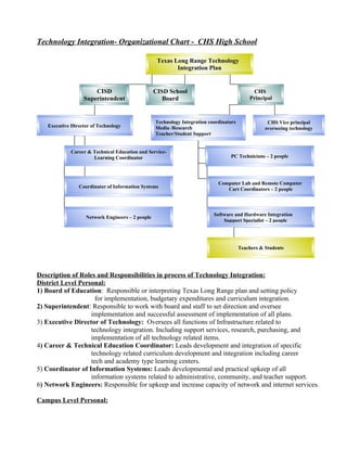Action plan | PDF