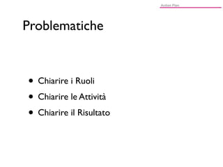 Problematiche



• Chiarire i Ruoli
• Chiarire le Attività
• Chiarire il Risultato
 