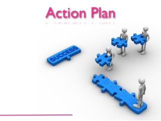 Action Plan
 