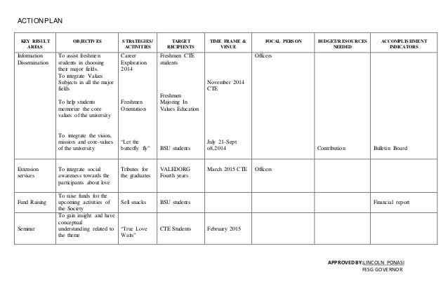 Action-Plan-3-638.Jpg?Cb=1413774297