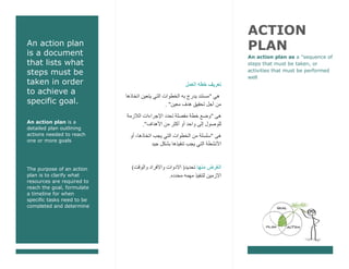 An action plan
is a document
that lists what
steps must be
taken in order
to achieve a
specific goal.
An action plan is a
detailed plan outlining
actions needed to reach
one or more goals
The purpose of an action
plan is to clarify what
resources are required to
reach the goal, formulate
a timeline for when
specific tasks need to be
completed and determine
what resources are
required.
CompanyName
StreetAddress
City,STZIPCode
ACTION
PLAN
An action plan as a "sequence of
steps that must be taken, or
activities that must be performed
well
‫تعريف‬‫العمل‬ ‫خطه‬
‫هي‬"‫يتعين‬ ‫التي‬ ‫الخطوات‬ ‫به‬ ‫يدرج‬ ‫مستند‬‫اتخاذها‬
‫معين‬ ‫هدف‬ ‫تحقيق‬ ‫أجل‬ ‫من‬".
‫هى‬"‫وضع‬‫خطة‬‫مفصلة‬‫تحدد‬‫اإلجراءات‬‫الالزمة‬
‫للوصول‬‫إلى‬‫واحد‬‫أو‬‫أكثر‬‫من‬‫األهداف‬".
‫هى‬"‫سلسلة‬‫من‬‫الخطوات‬‫التي‬‫يجب‬،‫اتخاذها‬‫أو‬
‫األنشطة‬‫التي‬‫يجب‬‫تنفيذها‬‫بشكل‬‫جيد‬
‫منها‬ ‫الغرض‬‫تحديد‬(‫والوقت‬ ‫واالفراد‬ ‫االدوات‬)
.‫محدده‬ ‫مهمه‬ ‫لتنفيذ‬ ‫االزمين‬
 