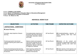 University of Perpetual Help System Dalta
Las Piñas Campus
Student: CONNIE R. SALVADOR
Course: Doctor of Philosophy in Education Major in Educational Management
Subject: Philosophical Foundation of Education
Professor: Dr. Sharon A. Vito
INDIVIDUAL WORK PLAN
OBJECTIVES ACTIVITIES TIME FRAME EXPECTED OUTCOME
I. INSTRUCTIONAL COMPETENCE
 Lesson Planning
Formulate, adopt objective of lesson
planning.
Provide appropriate instructional
materials/ teaching aids suited to the
content.
Choose the best/appropriate teaching
methods/strategies to meet the needs of
the learners.
Formulates/adopts objectives of
the lesson plan that are specific,
measurable, attainable, realistic
and timely.
Selects contents and prepares
instructional materials that are
adequate, suitable, congruent,
appropriate, relevant, and made
of indigenous materials.
Select teaching methods that
are suitable to the learning
abilities of the learners.
All Year Round
All Year Round
All Year Round
Formulating/Adopting objective of
lesson planning shall have been
adopted.
Selection of the content and
preparation of appropriate instructional
materials teaching aids shall have
been met.
Holistic learning of the learners and
fair judgment on pupil’s performance.
 