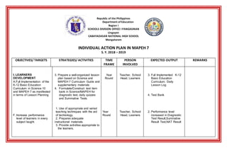 Republic of the Philippines
Department of Education
Region I
SCHOOLS DIVISION OFFICE I PANGASINAN
Lingayen
CABAYAOASAN NATIONAL HIGH SCHOOL
Mangatarem
INDIVIDUAL ACTION PLAN IN MAPEH 7
S. Y. 2018 – 2019
OBJECTIVES/ TARGETS STRATEGIES/ ACTIVITIES TIME
FRAME
PERSON
INVOLVED
EXPECTED OUTPUT REMARKS
I. LEARNERS
DEVELOPMENT
A.Full Implementation of the
K-12 Basic Education
Curriculum in Science 10
and MAPEH 7 as manifested
in terms of Lesson Planning
F. Increase performance
level of learners in every
subject taught.
3. Prepare a well-organized lesson
plan based on Science and
MAPEH 7 Curriculum Guide and
supplementary materials
4. Formulate/Construct test item
bank in Science/MAPEH for
diagnostic test, daily quizzes
and Summative Tests
1. Use of appropriate and varied
teaching techniques with the aid
of technology.
2. Prepares adequate
instructional materials.
3. Provide activities appropriate to
the learners.
Year
Round
Year
Round
Teacher, School
Head, Learners
Teacher, School
Head, Learners
3. Full Implemented K-12
Basic Education
Curriculum; Daily
Lesson Log
4. Test Bank
2. Performance level
increased in Diagnostic
Test Result,Summative
Result Test,NAT Result
 