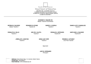 Republic of the Philippines
Department of Education
REGION VIII – EASTERN VISAYAS
SCHOOLS DIVISION OF EASTERN SAMAR
LLORENTE NATIONAL HIGH SCHOOL (303513)
LLORENTE DISTRICT
____________________________________________________________________________________________________________________________________________
Address: Escalo Street, Brgy. 12, Llorente, Eastern Samar
Contact No.: 09453068477
Email Address: 303513@deped.gov.ph
EUGENIO C. DIALINO JR.
Master Teacher I/Coordinator
MYRNA M. CALZADO ROSARIO B. KITANE SHERYL G. BORJA DANICA JOY D. BAQUILOD
Master Teacher I Teacher III Teacher I Teacher I
DONALYN A. GILLO ARLYN V. ALOTA ROSALIE A. ORTIGUES ANDYLINE A. CALZADO
Teacher I Teacher I Teacher III Teacher III
JOBELLE B. JUSAYAN ANNA LIZA YAPE REGINE A. CATUBAY
Teacher I Teacher I LGU Paid Teacher
Approved:
JUDY B. OPERARIO
Principal I
 