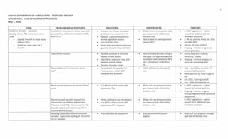 Pesticide Action Plan 5.5.2016