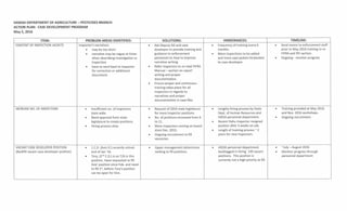 Pesticide Action Plan 5.5.2016